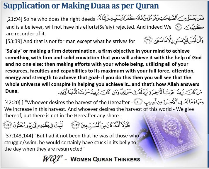 Duaa as per Quran