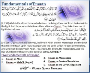 Fundamentals Of Emaan - Worldwide Quran Thinkers