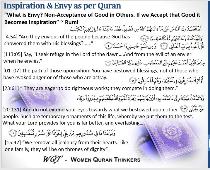 Inspiration & Envy as per Quran