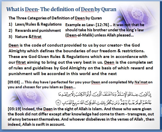What is Deen as per Quran