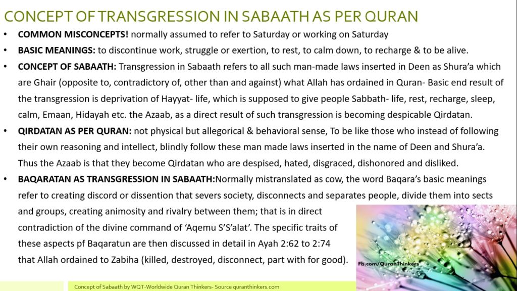 The Concept of Sabaath as per Quran